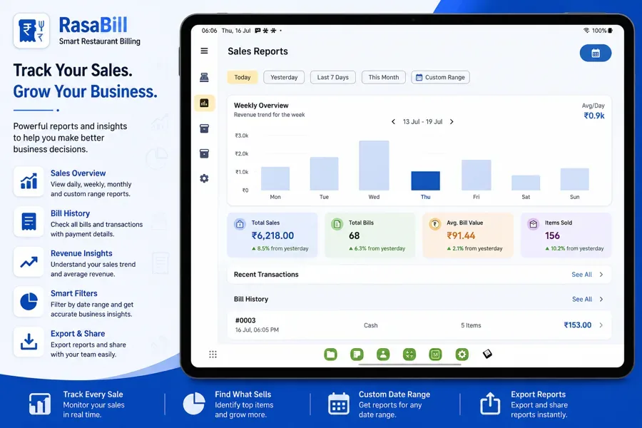 RasaBill sales reports on a tablet